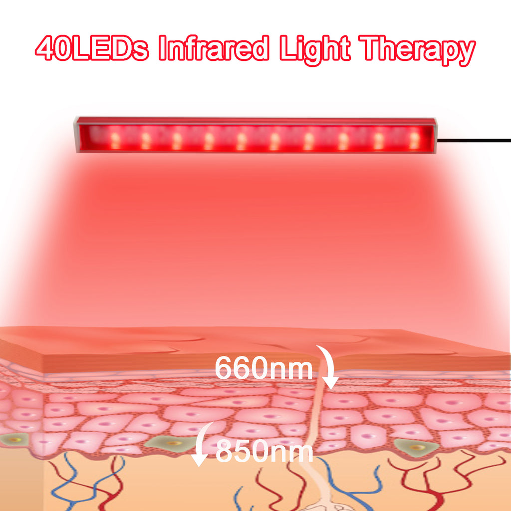 660nm & 850nm Red Light Strip, 9.6 Inch Near Infrared Light Bar with 5 Brightness Levels, USB Powered Red Light for Muscle Relaxation, Home & Fitness Use