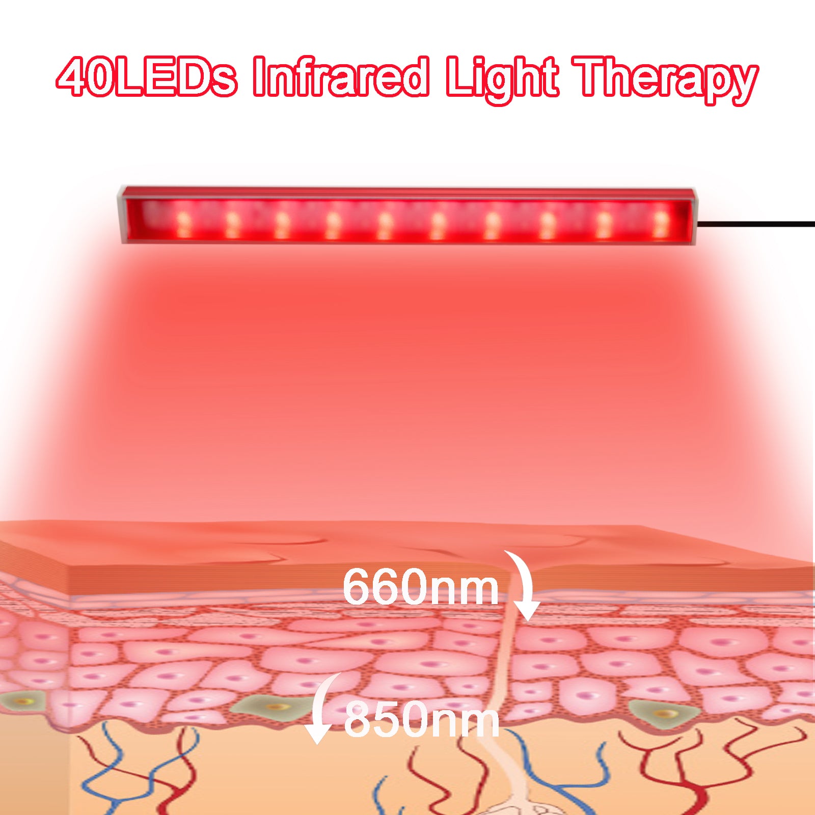 660nm & 850nm Red Light Strip, 9.6 Inch Near Infrared Light Bar with 5 Brightness Levels, USB Powered Red Light for Muscle Relaxation, Home & Fitness Use