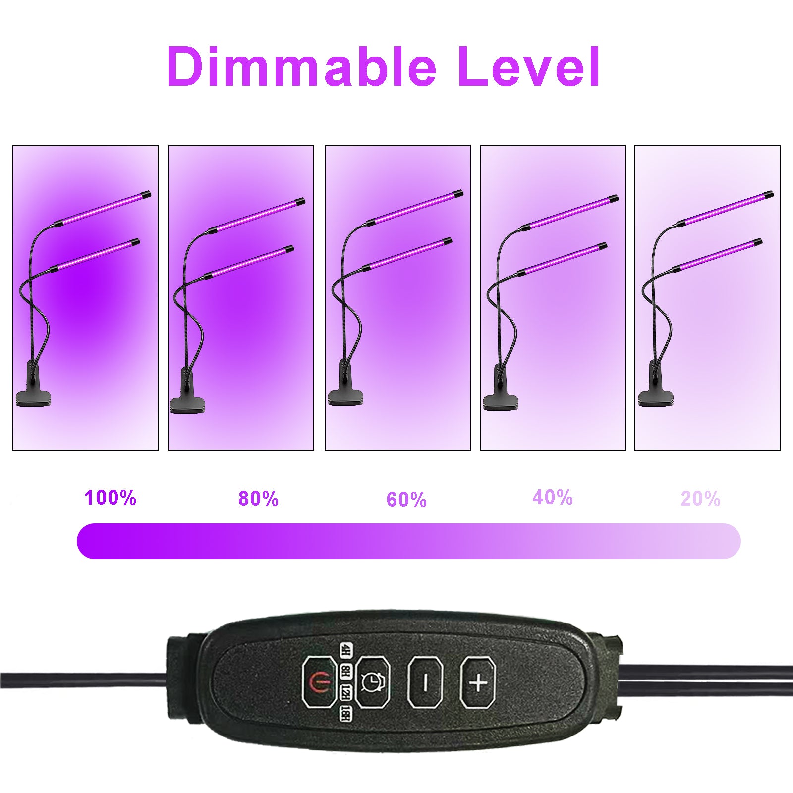 395–400nm UV Black LED Light , Dual Head Clip On UV Light with 10-Level Dimmable Brightness & 4 Timer Modes, USB Powered UV Lamp for Resin, UV Glue, Gel Nail Polish, Fluorescent Paint Party