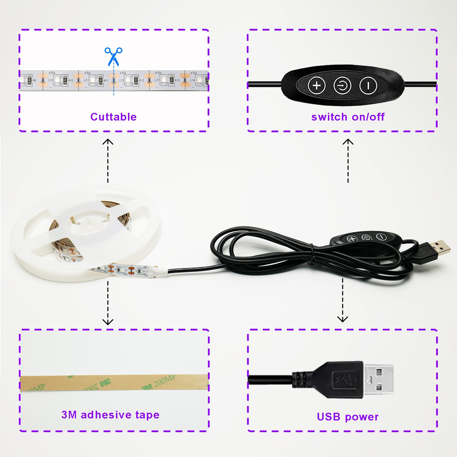 395nm UV Black Light LED Strip 6.6FT (2M), USB Powered Blacklight Strip, 120 LEDs High Brightness, Flexible & Cuttable, Glow in The Dark Lights for Room, Party, TV Backlight, Halloween Decor