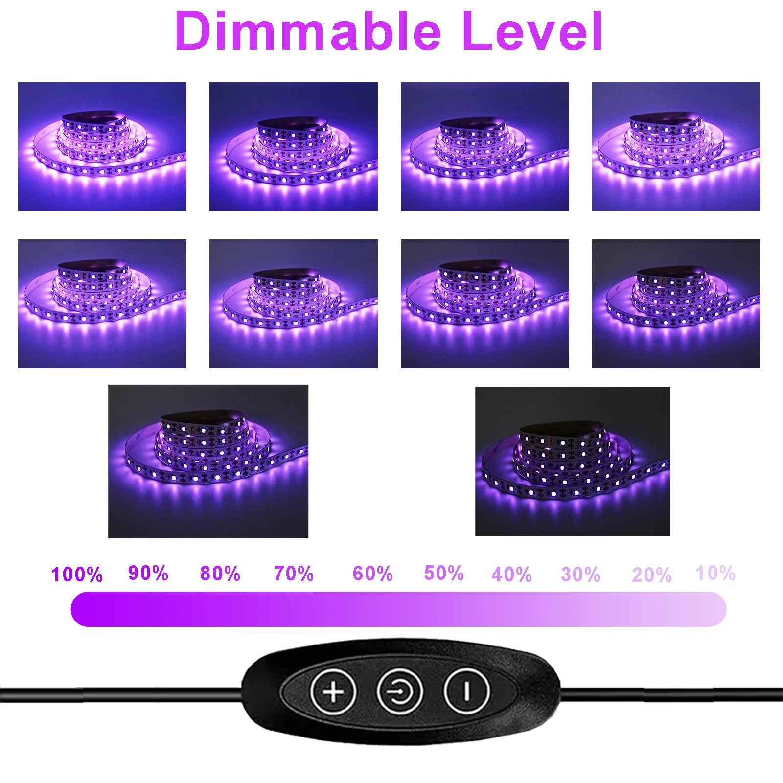 395nm UV LED Light Strip 6.6FT (2M), USB 5V 2A Black Light Strip, 60 LEDs/M, IP65 Waterproof, 5-Level Dimmable UV Strip Lights for Glow Party, Fluorescent Posters, Halloween Decorations