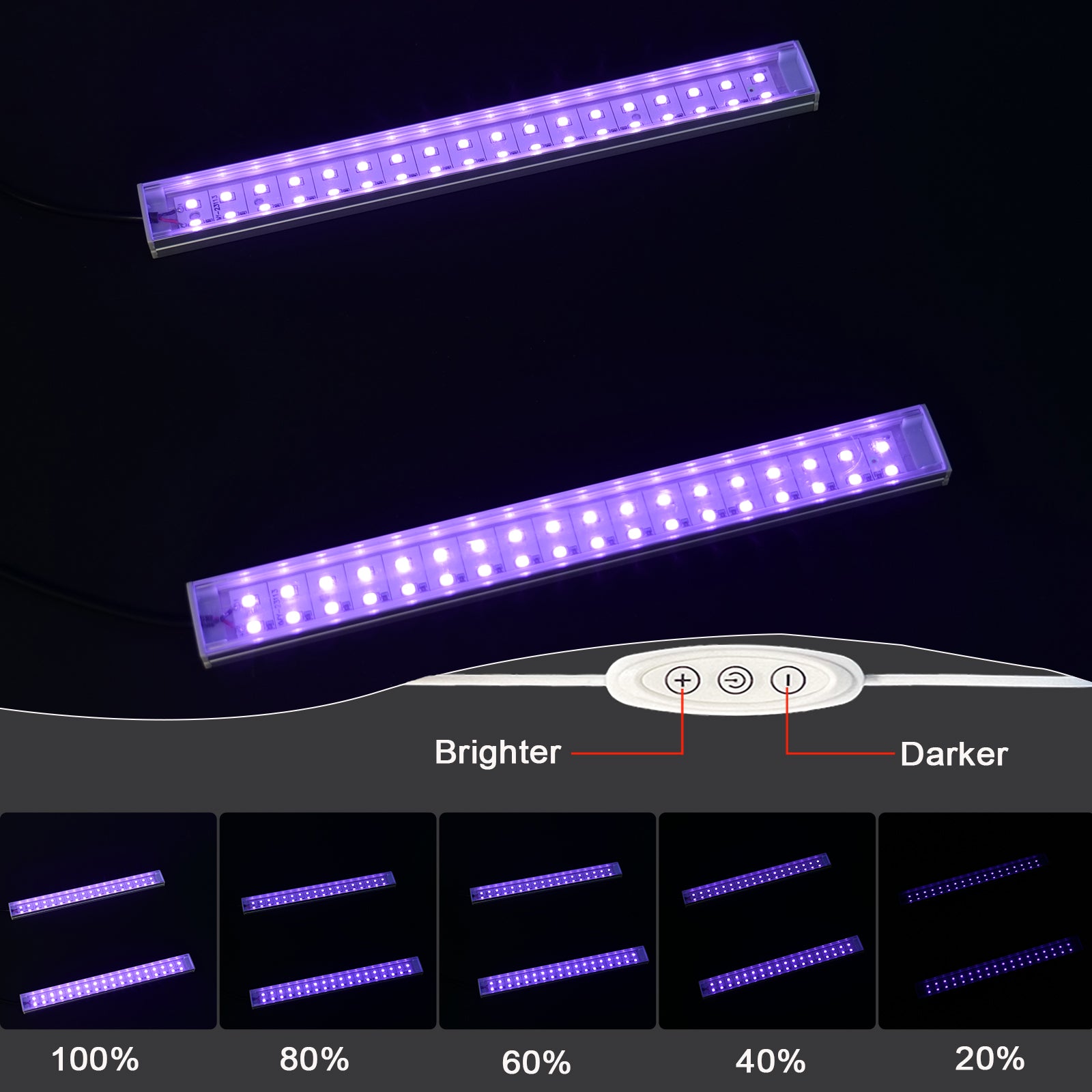 UV Black Light Bar 395nm, 8.9 Inch USB Powered Blacklight Strip for Halloween Decorations, Body Paint, Fluorescent Posters, Glow Party Lighting