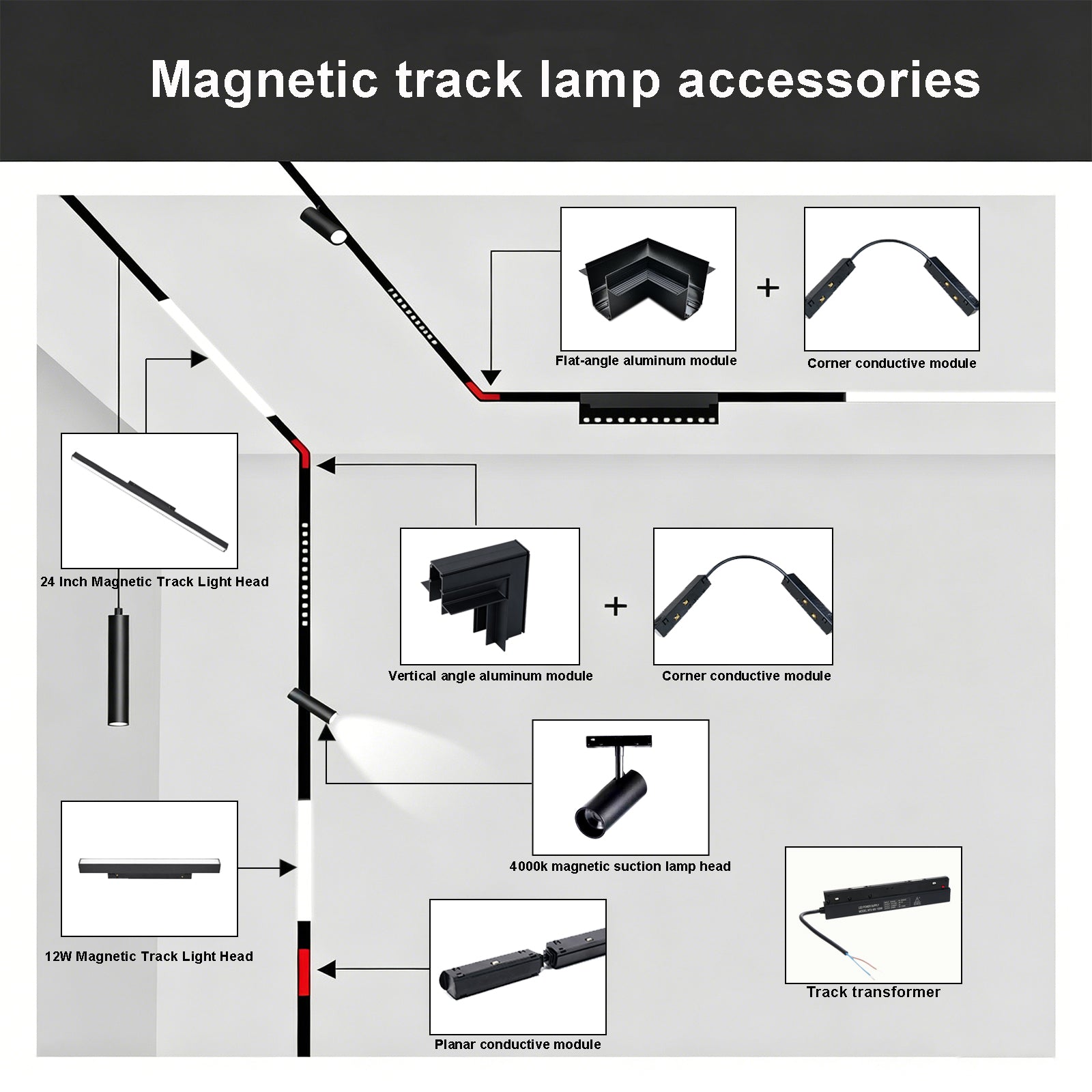 Integrated 48V 100W Track Lighting Power Supply, Built-in LED Driver Transformer for Magnetic Track Rail System, Low Voltage Ceiling Lighting Solution